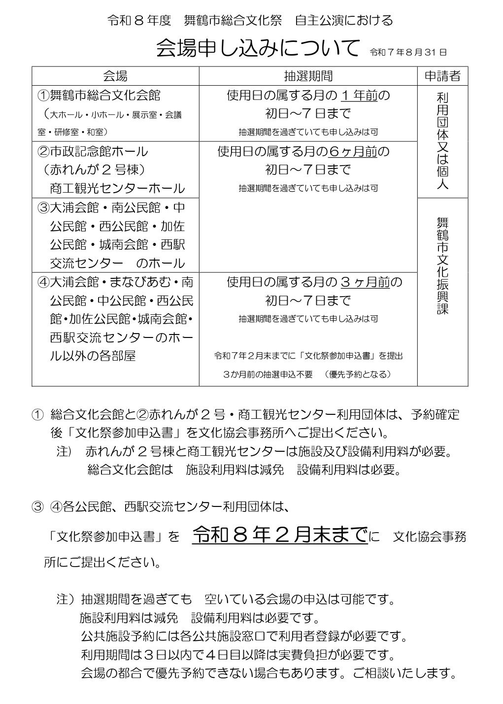 令和8年度舞鶴市総合文化祭【自主公演】参加ご案内のイメージ